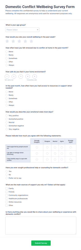 Domestic Conflict Wellbeing Survey Form Template
