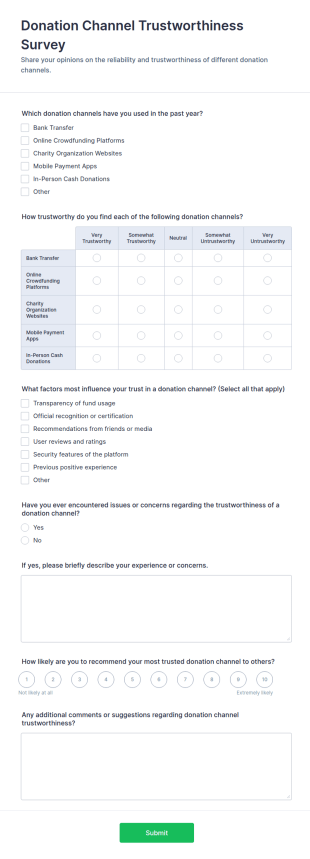 Donation Channel Trustworthiness Survey Form Template