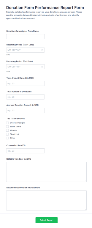 Donation Form Performance Report Form