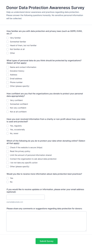 Donor Data Protection Awareness Survey Form Template