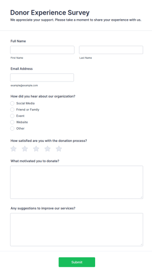 Donor Experience Survey Form Template