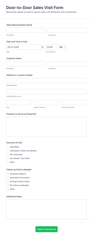 Door To Door Sales Visit Form Template