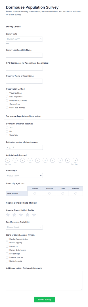 Dormouse Population Survey Form Template