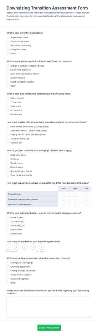 Downsizing Transition Assessment Form Template