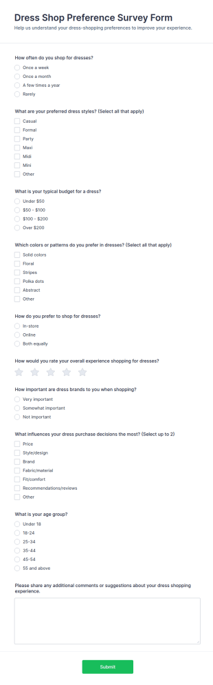 Dress Shop Preference Survey Form Template
