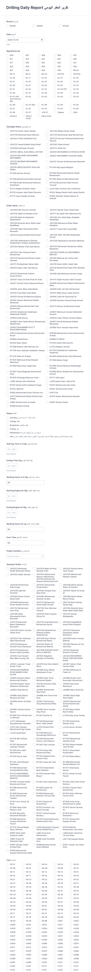 Drilling Daily Report Form Template
