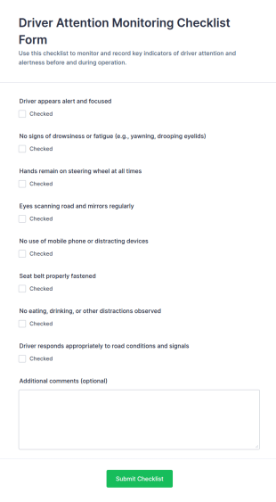 Driver Attention Monitoring Checklist Form Template