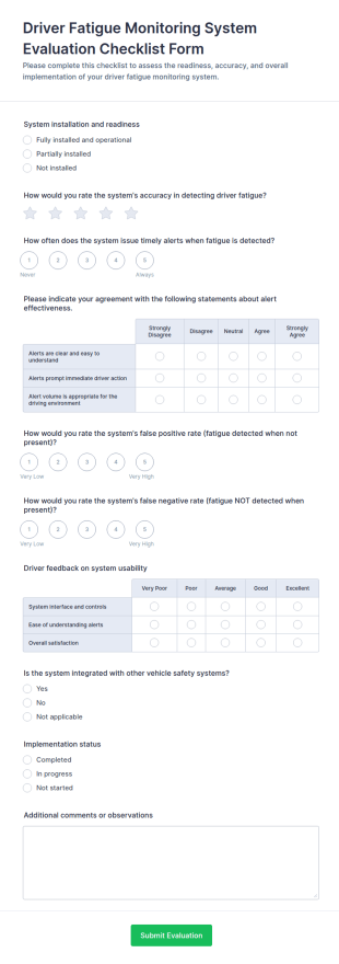 Driver Fatigue Monitoring System Evaluation Checklist Form Template