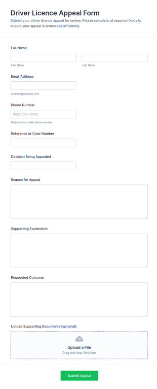 Driver Licence Appeal Form Template