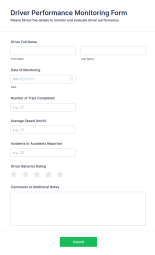 Driver Performance Monitoring Form Template