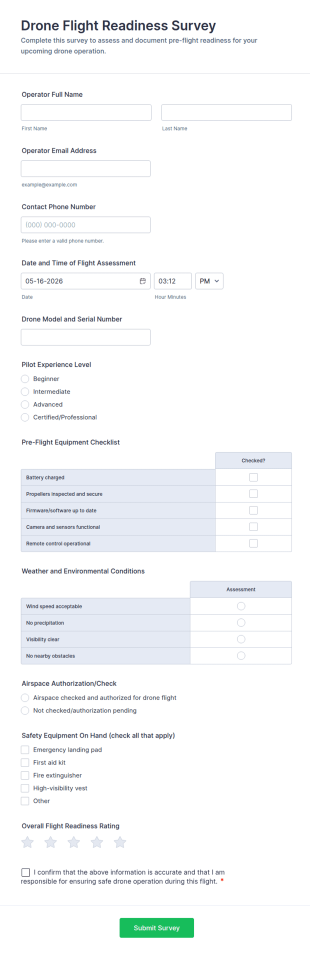 Drone Flight Readiness Survey Form Template