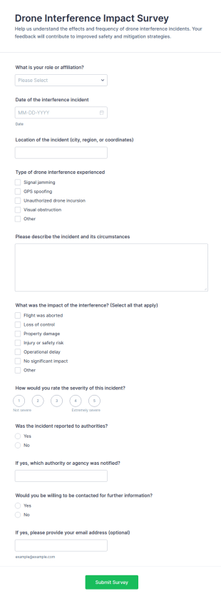Drone Interference Impact Survey Form Template