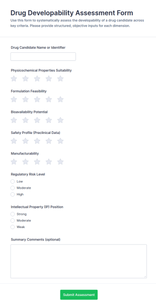 Drug Developability Assessment Form Template