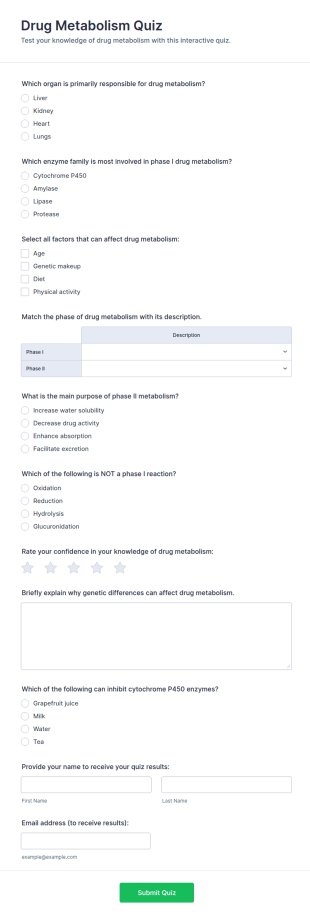Drug Metabolism Quiz Form Template