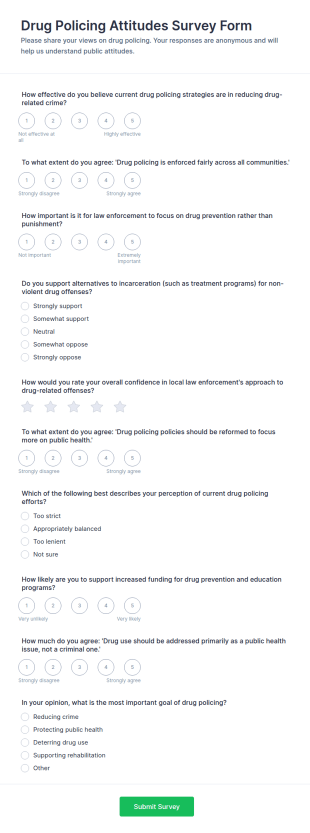 Drug Policing Attitudes Survey Form Template