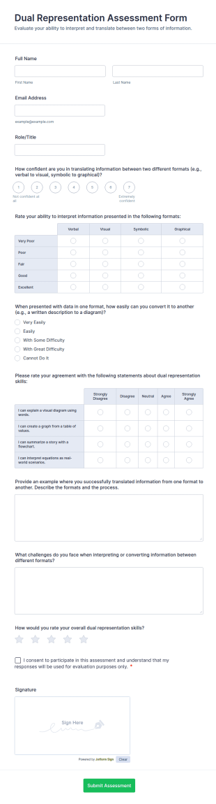 Dual Representation Assessment Form Template