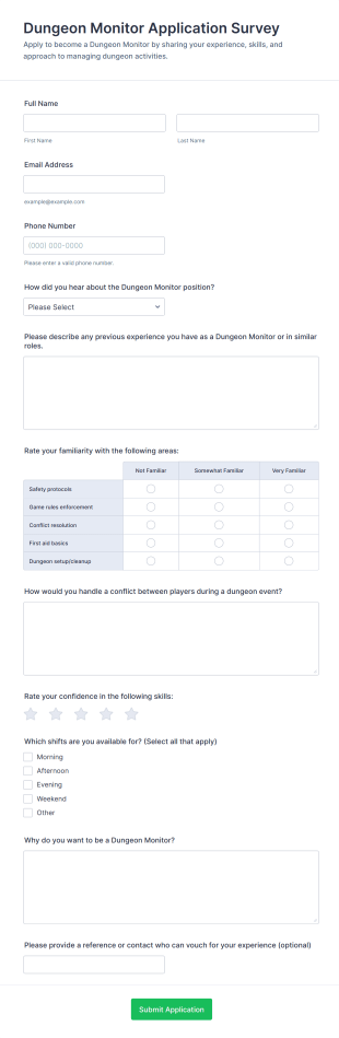 Dungeon Monitor Application Survey Form Template