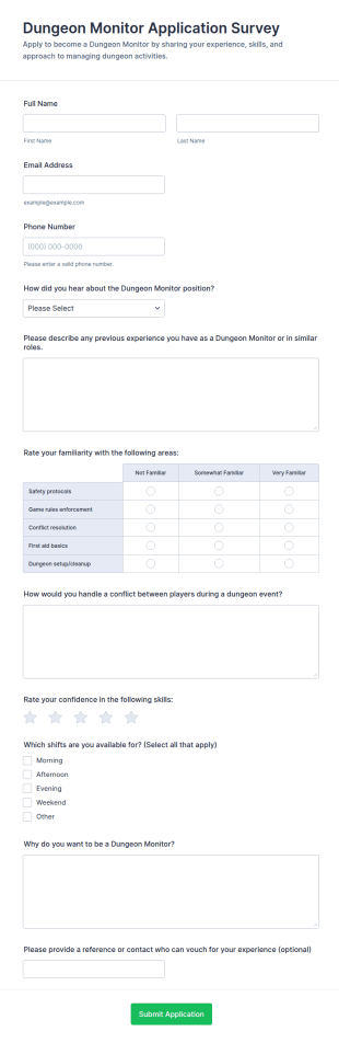 Dungeon Monitor Application Survey Form Template