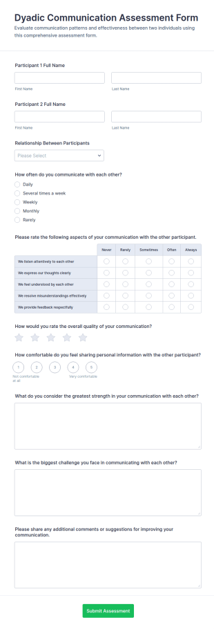 Dyadic Communication Assessment Form Template