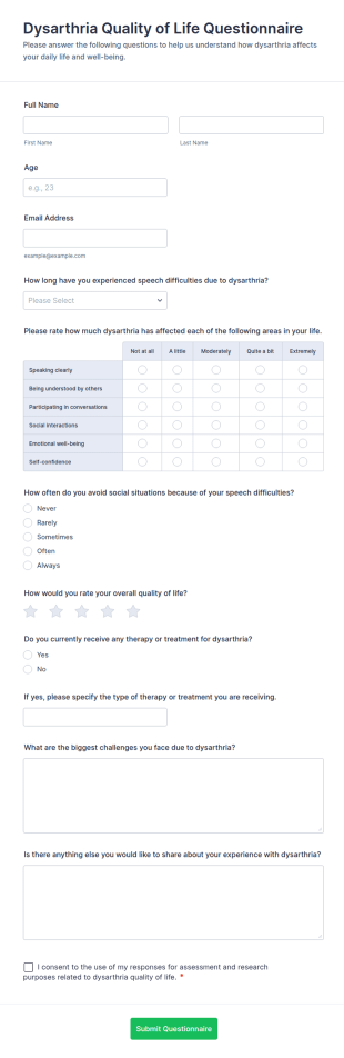 Dysarthria Quality Of Life Questionnaire Form Template