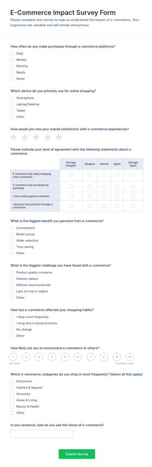 E Commerce Impact Survey Form Template