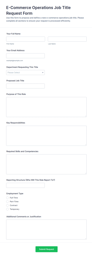 E Commerce Operations Job Title Request Form Template