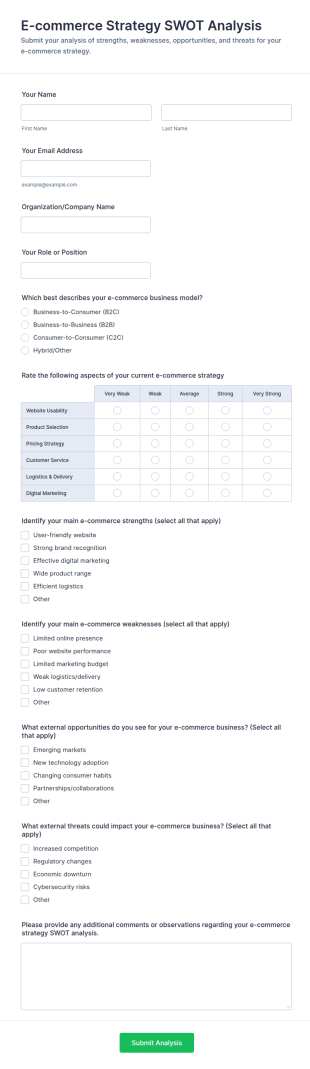 E Commerce Strategy SWOT Analysis Form Template