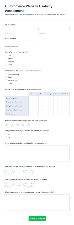 E Commerce Website Usability Assessment Form Template