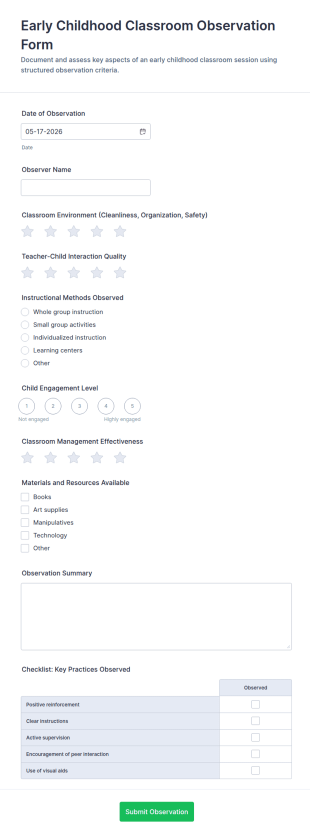 Early Childhood Classroom Observation Form Template