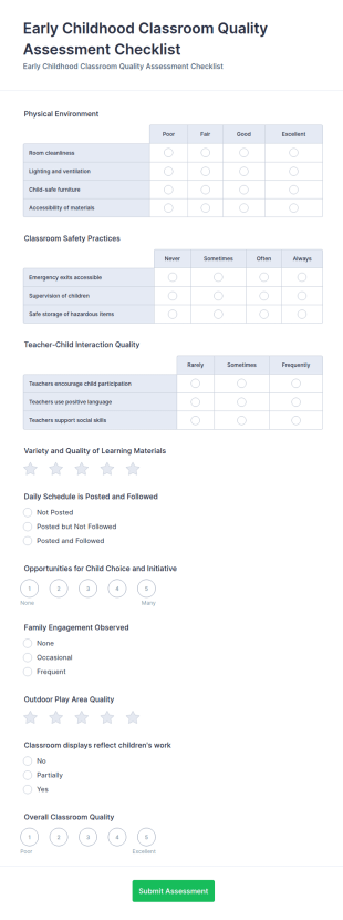 Early Childhood Classroom Quality Assessment Checklist Form Template