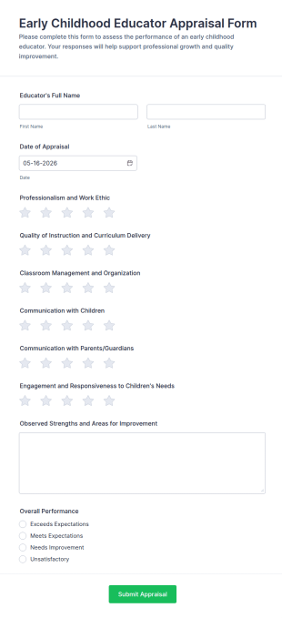 Early Childhood Educator Appraisal Form Template