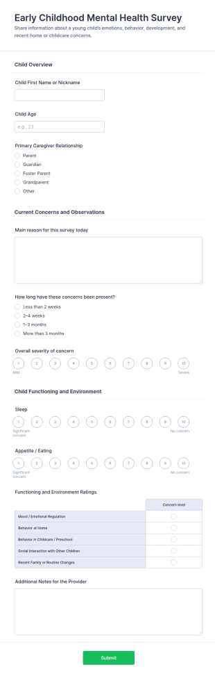 Early Childhood Mental Health Survey Form Template