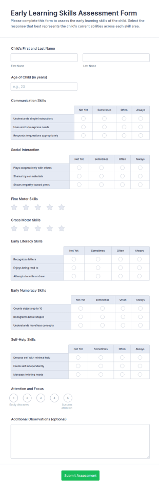 Early Learning Skills Assessment Form Template