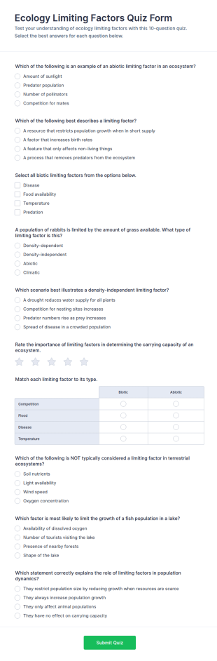 Ecology Limiting Factors Quiz Form Template