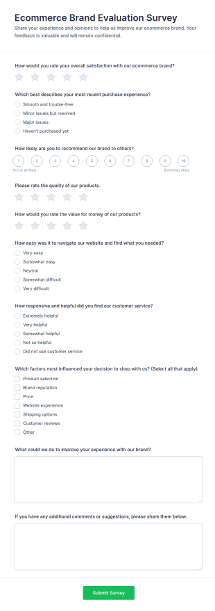 Ecommerce Brand Evaluation Survey Form Template