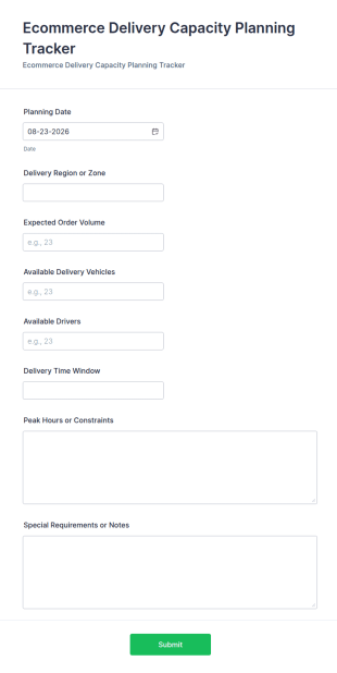 Ecommerce Delivery Capacity Planning Tracker Form Template
