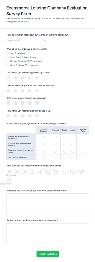 Ecommerce Lending Company Evaluation Survey Form Template
