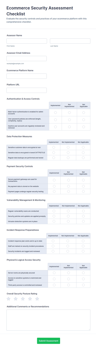 Ecommerce Security Assessment Checklist Form Template