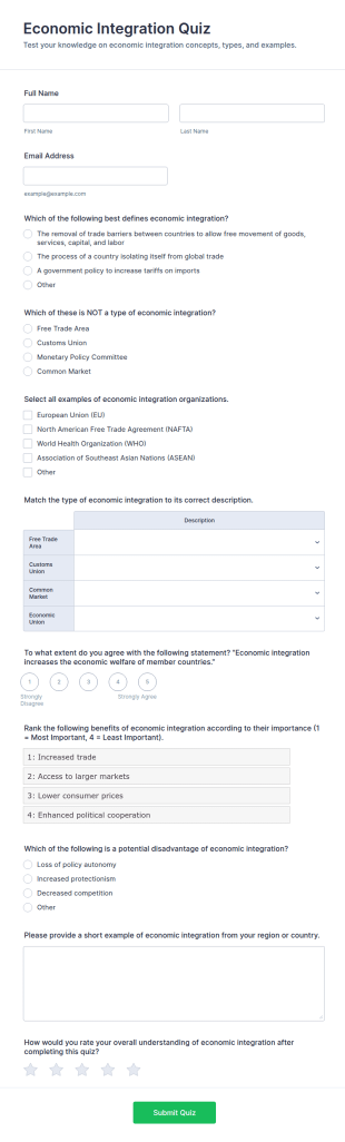 Economic Integration Quiz Form Template