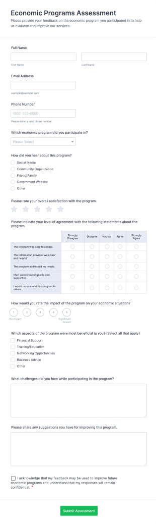 Economic Programs Assessment Form Template