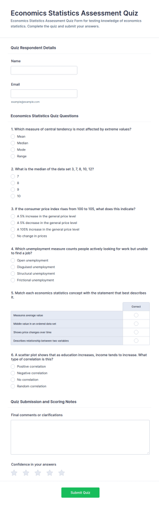 Economics Statistics Assessment Quiz Form Template