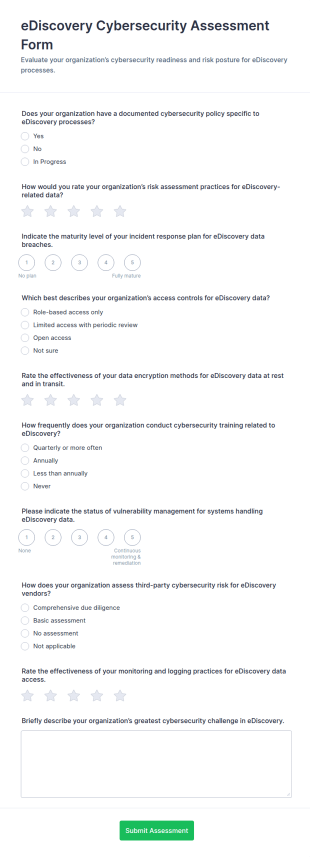 EDiscovery Cybersecurity Assessment Form Template