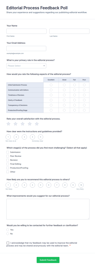 Editorial Process Feedback Poll Form Template