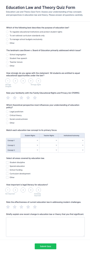 Education Law And Theory Quiz Form Template