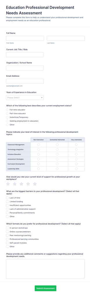 Education Professional Development Needs Assessment Form Template