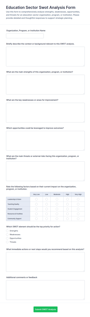 Education Sector SWOT Analysis Form Template