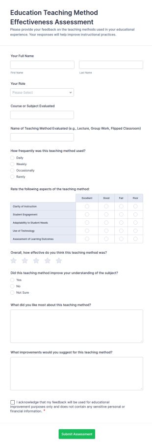 Education Teaching Method Effectiveness Assessment Form Template