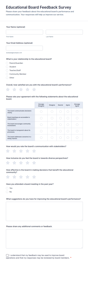 Educational Board Feedback Survey Form Template