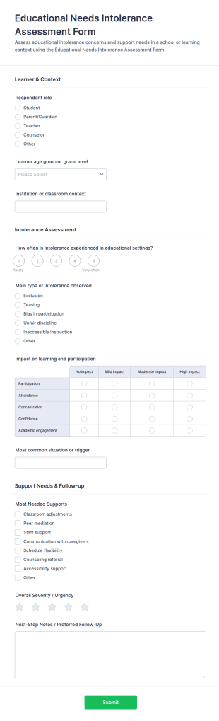 Educational Needs Intolerance Assessment Form Template
