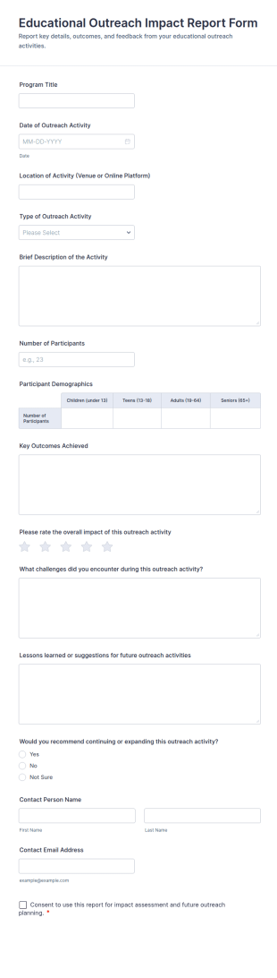 Educational Outreach Impact Report Form Template